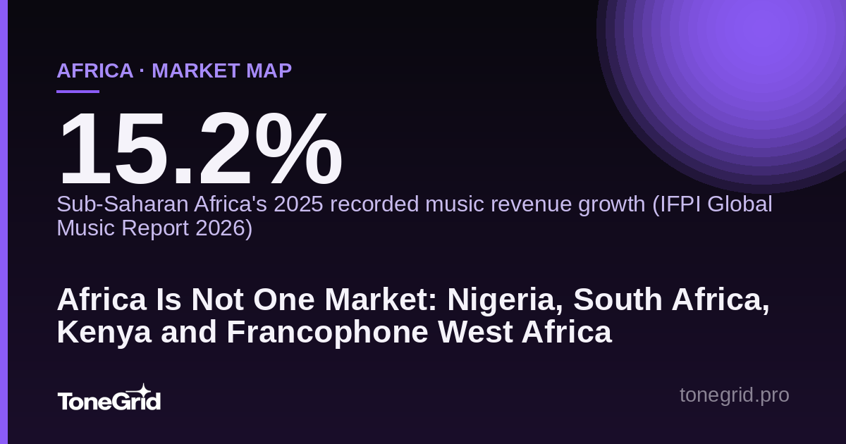 Africa Is Not One Market: A Distributor's Map of Nigeria, South Africa, Kenya and Francophone West Africa