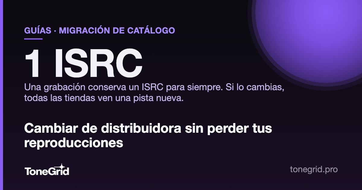 Cambiar de distribuidora sin perder tus reproducciones: guía de migración de catálogo para sellos