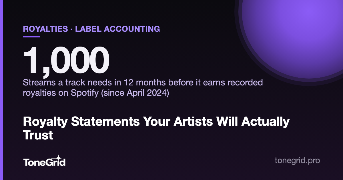 Royalty Statements Your Artists Will Actually Trust: A Guide for Record Labels