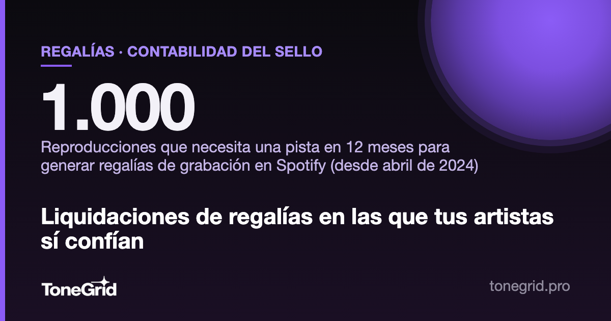 Liquidaciones de regalías en las que tus artistas sí confían: guía para sellos discográficos