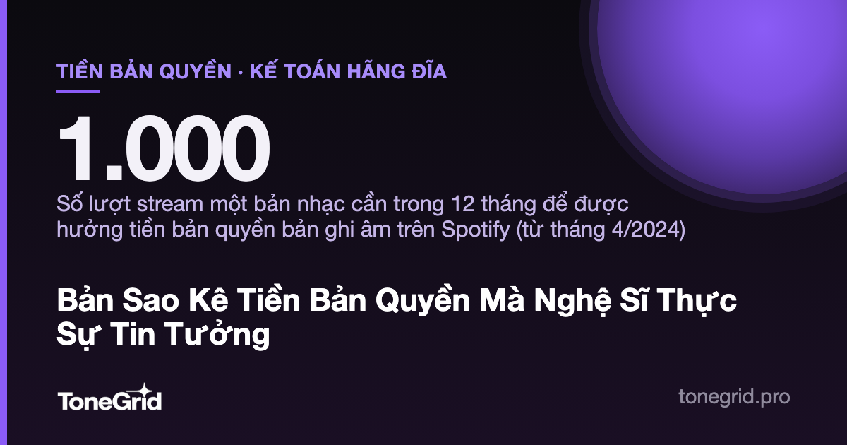 Bản Sao Kê Tiền Bản Quyền Mà Nghệ Sĩ Thực Sự Tin Tưởng: Hướng Dẫn Cho Hãng Đĩa